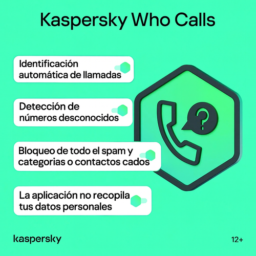 Kaspersky Who Calls