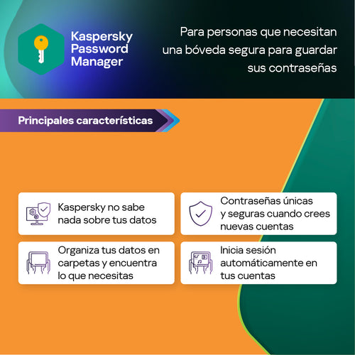 Kaspersky Cloud Password Manager