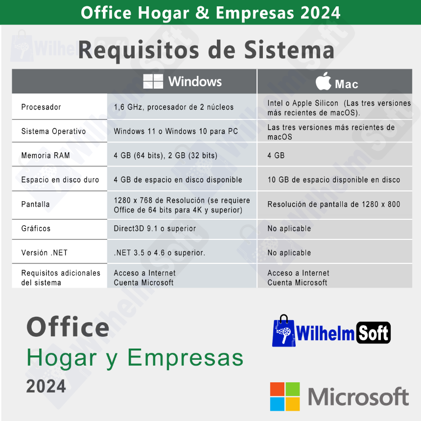 Microsoft Office Hogar y Empresas 2024 1 PC