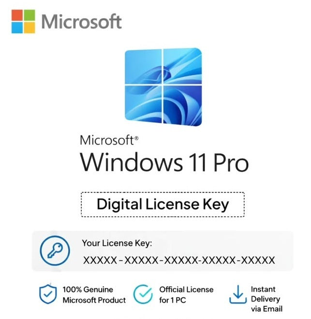Tu software. En pocos pasos.