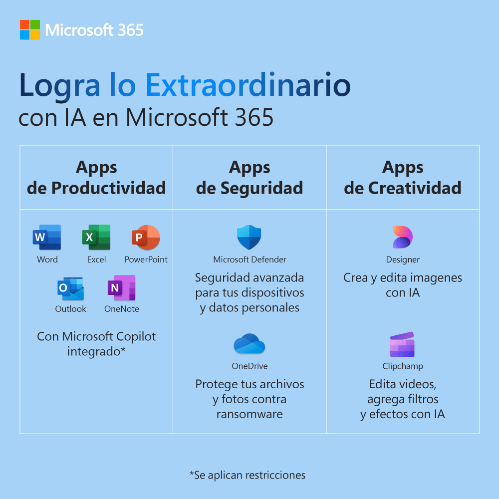 Office 365 Familia